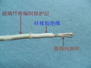 興化市宏業(yè)電熱電器廠特種電纜產品列表 光纜專篇